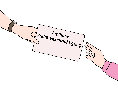 Ordnungs- und Meldeamt